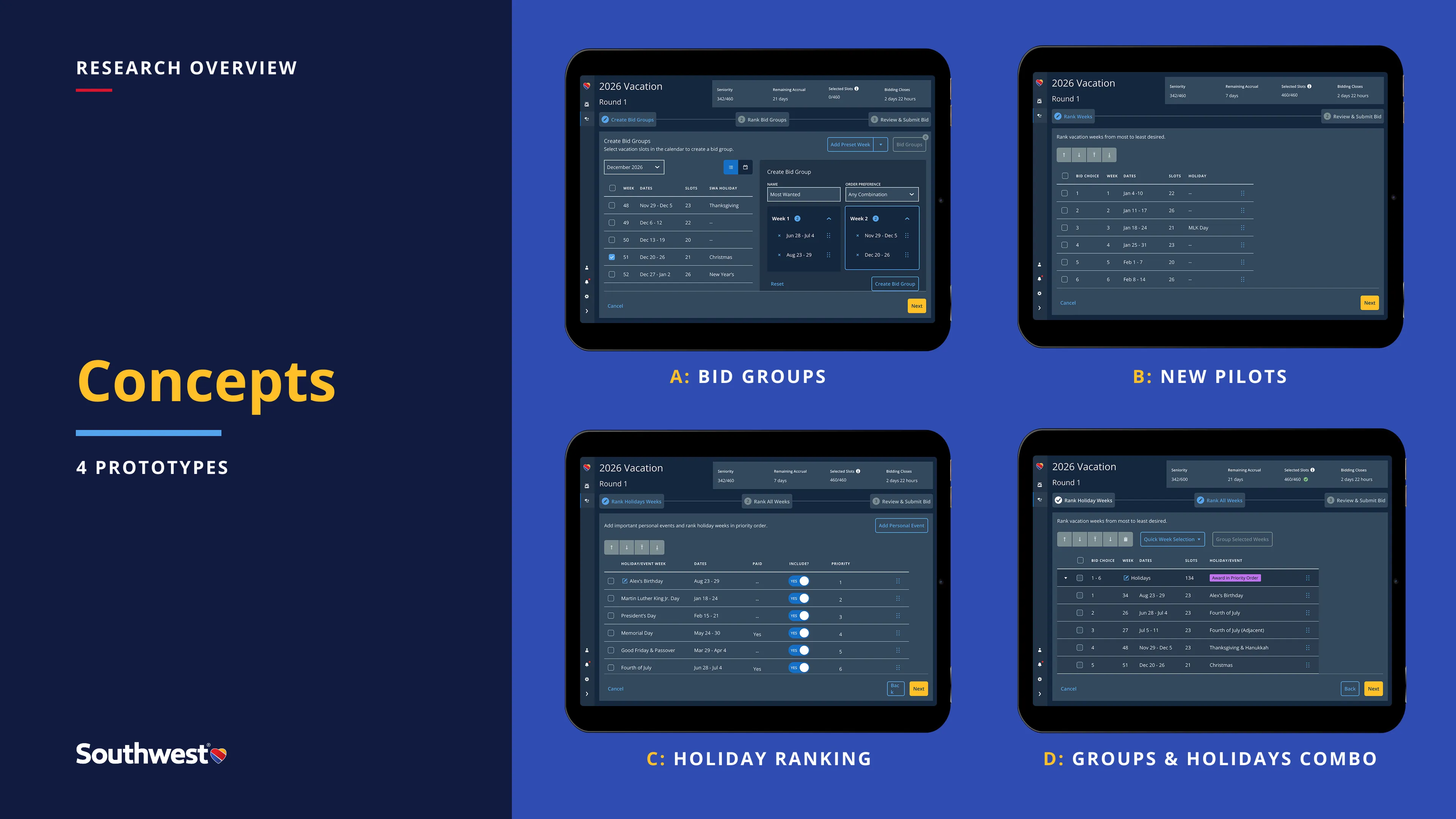 Side-by-side comparison of the four concepts tested with pilots — wizard, overview, calendar, and hybrid.