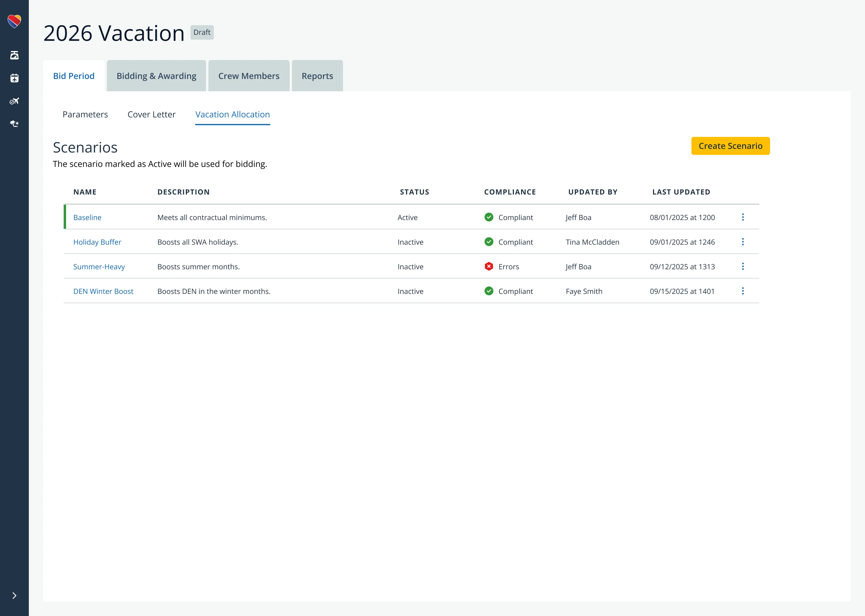 Scenarios view showing four named allocation strategies with compliance status indicators.